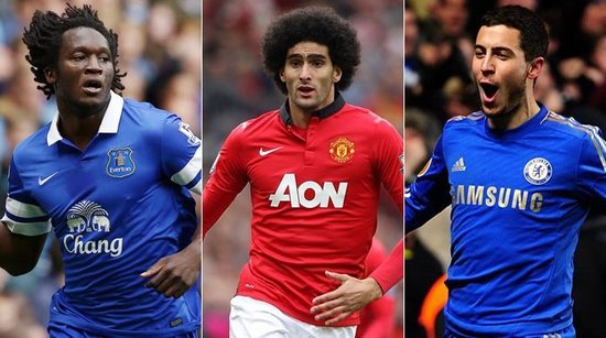 顶级竞争力 顶级竞争力